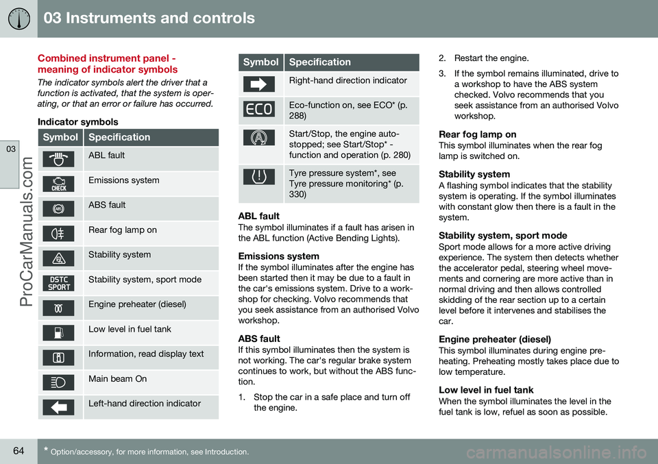 VOLVO V60 2014 Repair Manual 03 Instruments and controls
03
64* Option/accessory, for more information, see Introduction.
Combined instrument panel - meaning of indicator symbols
The indicator symbols alert the driver that a func VOLVO V60 2014 Repair Manual 03 Instruments and controls
03
64* Option/accessory, for more information, see Introduction.
Combined instrument panel - meaning of indicator symbols
The indicator symbols alert the driver that a func