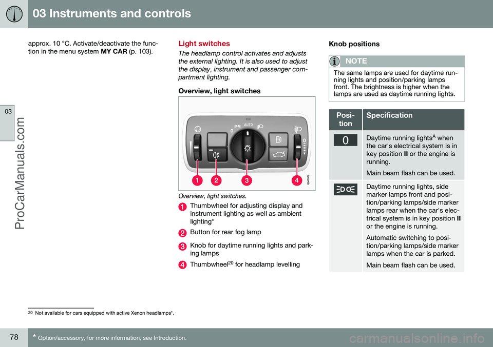 VOLVO V60 2014 Manual PDF 03 Instruments and controls
03
78* Option/accessory, for more information, see Introduction.
approx. 10 °C. Activate/deactivate the func- tion in the menu system MY CAR (p. 103).Light switches
The h VOLVO V60 2014 Manual PDF 03 Instruments and controls
03
78* Option/accessory, for more information, see Introduction.
approx. 10 °C. Activate/deactivate the func- tion in the menu system MY CAR (p. 103).Light switches
The h