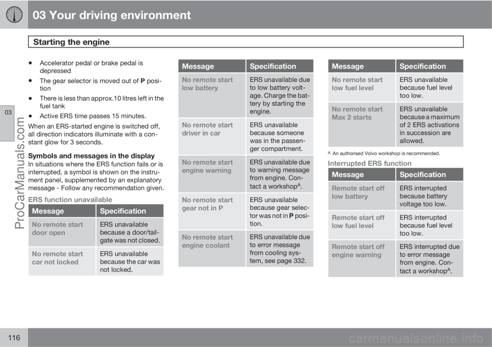 VOLVO V60 2013  Owners Manual 03 Your driving environment
Starting the engine 
03
116
•Accelerator pedal or brake pedal is
depressed
•The gear selector is moved out of P posi-
tion
•There is less than approx.10 litres left i