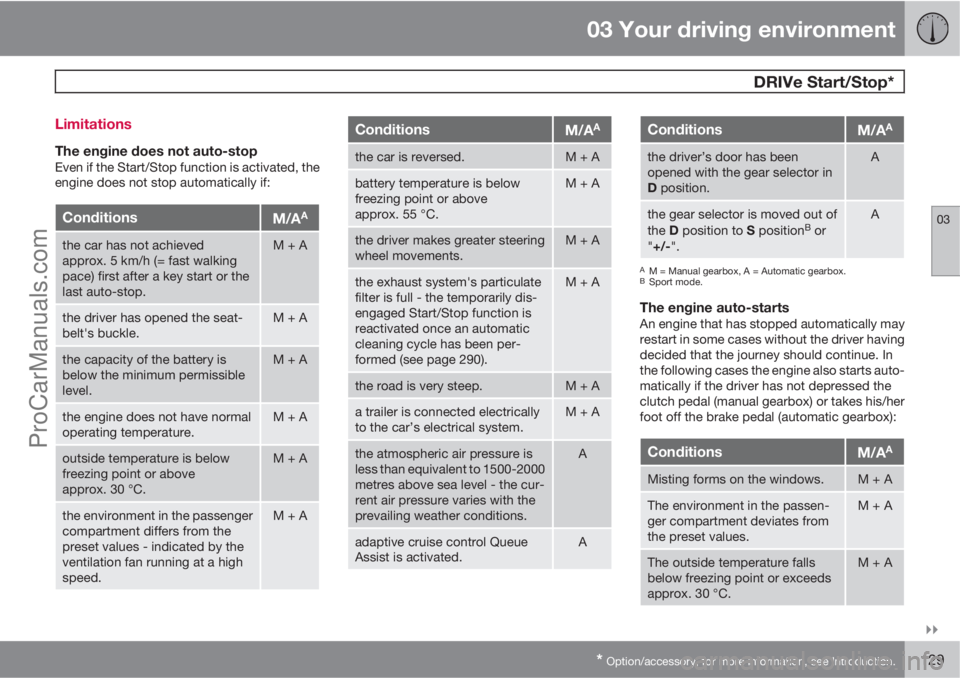 VOLVO V60 2013  Owners Manual 03 Your driving environment
 DRIVe Start/Stop*
03

* Option/accessory, for more information, see Introduction.129 Limitations
The engine does not auto-stopEven if the Start/Stop function is activate