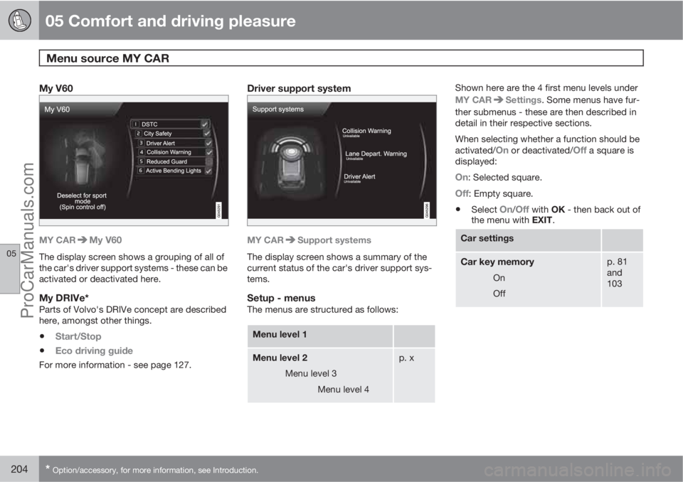 VOLVO V60 2013  Owners Manual 05 Comfort and driving pleasure
Menu source MY CAR 
05
204* Option/accessory, for more information, see Introduction.
My V60
MY CARMy V60
The display screen shows a grouping of all of
the car's dr