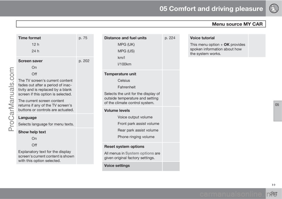 VOLVO V60 2013  Owners Manual 05 Comfort and driving pleasure
 Menu source MY CAR
05

207
Time format
12 h
24 h
p. 75
Screen saver
On
Off
The TV screen's current content
fades out after a period of inac-
tivity and is replac