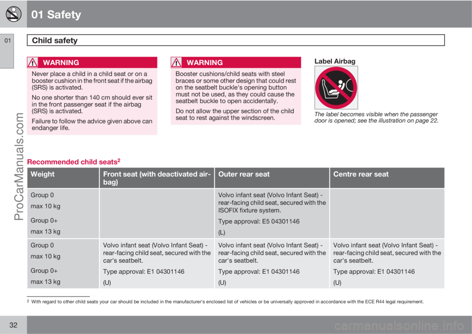 VOLVO V60 2013 Owners Guide 01 Safety
Child safety 01
32
WARNING
Never place a child in a child seat or on a
booster cushion in the front seat if the airbag
(SRS) is activated.
No one shorter than 140 cm should ever sit
in the f