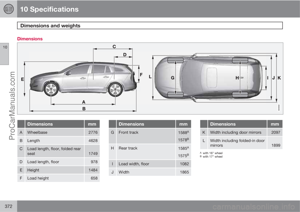 VOLVO V60 2013  Owners Manual 10 Specifications
Dimensions and weights 
10
372
Dimensions
Dimensionsmm
AWheelbase2776
BLength4628
CLoad length, floor, folded rear
seat1749
DLoad length, floor978
EHeight1484
FLoad height658
Dimensi