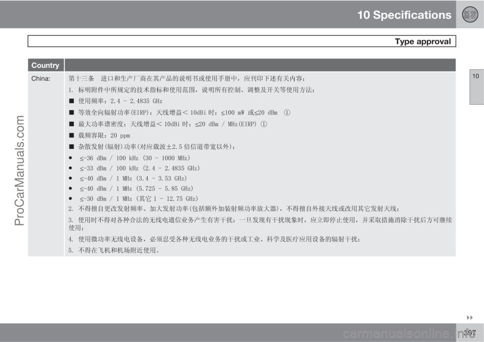 VOLVO V60 2013  Owners Manual 10 Specifications
 Type approval
10

397
Country
China:

µ�S*üNe)[Ö��������������*�+�]
