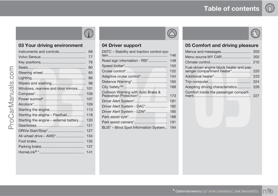 VOLVO V60 2013  Owners Manual Table of contents
* Option/accessory, for more information, see Introduction.3
03
03 Your driving environment
Instruments and controls.......................... 68
Volvo Sensus .......................