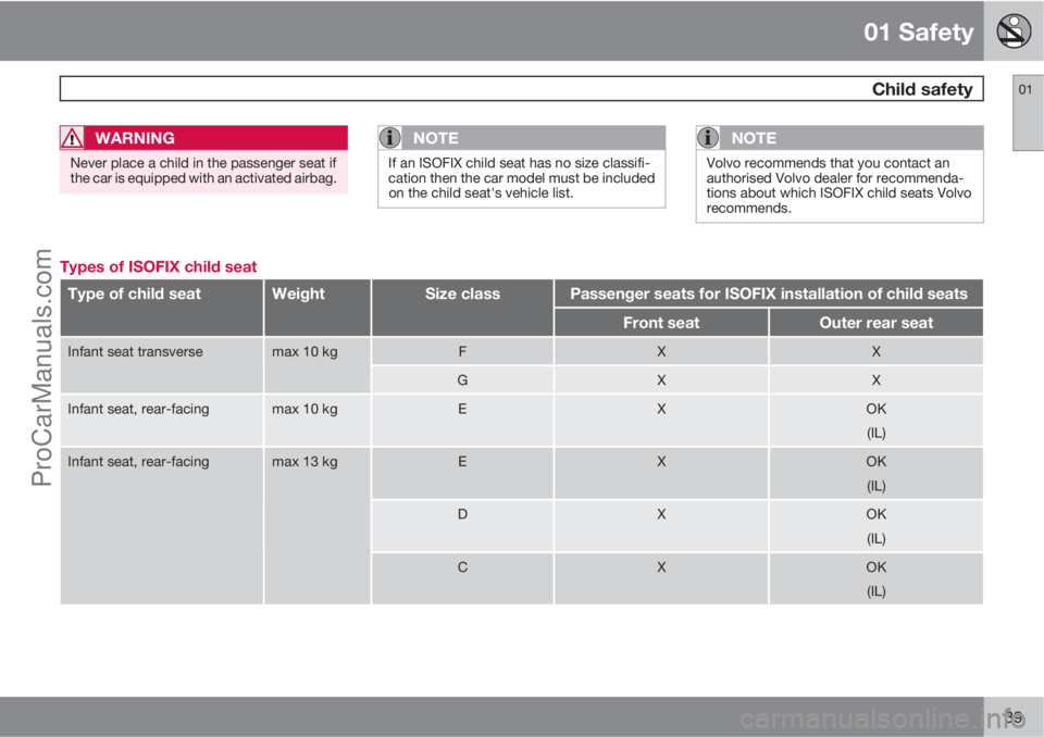 VOLVO V60 2013 Service Manual 01 Safety
 Child safety01
39
WARNING
Never place a child in the passenger seat if
the car is equipped with an activated airbag.
NOTE
If an ISOFIX child seat has no size classifi-
cation then the car m