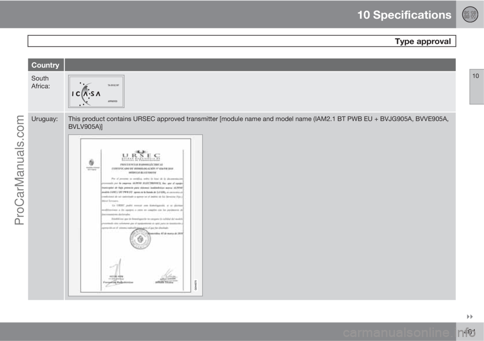 VOLVO V60 2013  Owners Manual 10 Specifications
 Type approval
10

401
Country
South
Africa:
Uruguay:This product contains URSEC approved transmitter [module name and model name (IAM2.1 BT PWB EU + BVJG905A, BVVE905A,
BVLV905A)]