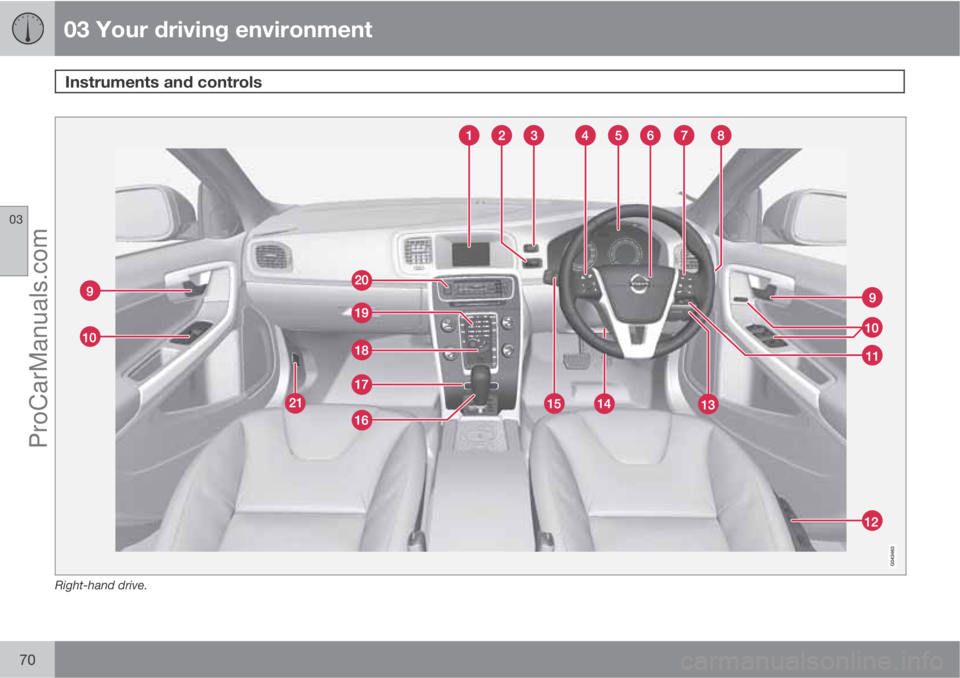 VOLVO V60 2013 Manual PDF 03 Your driving environment
Instruments and controls 
03
70
Right-hand drive.
ProCarManuals.com 