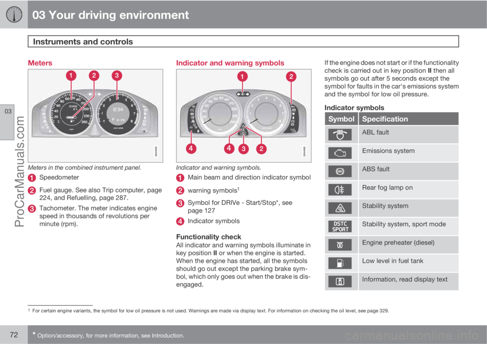 VOLVO V60 2013 Manual PDF 03 Your driving environment
Instruments and controls 
03
72* Option/accessory, for more information, see Introduction.
Meters
Meters in the combined instrument panel.
Speedometer
Fuel gauge. See also 
