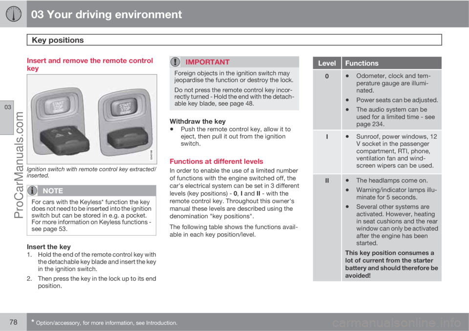 VOLVO V60 2013 Manual PDF 03 Your driving environment
Key positions 
03
78* Option/accessory, for more information, see Introduction.
Insert and remove the remote control
key
Ignition switch with remote control key extracted/
