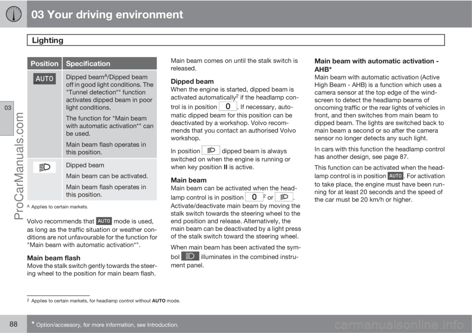 VOLVO V60 2013 Manual Online 03 Your driving environment
Lighting 
03
88* Option/accessory, for more information, see Introduction.
PositionSpecification
Dipped beamA/Dipped beam
off in good light conditions. The
"Tunnel dete