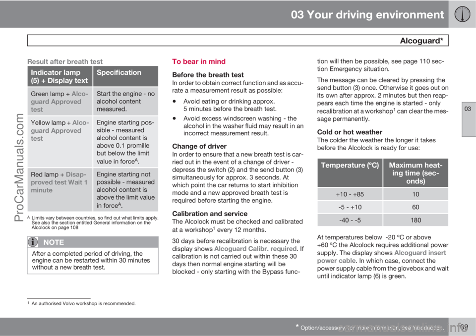 VOLVO V60 2012  Owners Manual 03 Your driving environment
 Alcoguard*
03
* Option/accessory, for more information, see Introduction.109
Result after breath test
Indicator lamp
(5) + Display textSpecification
Green lamp + Alco-
gua