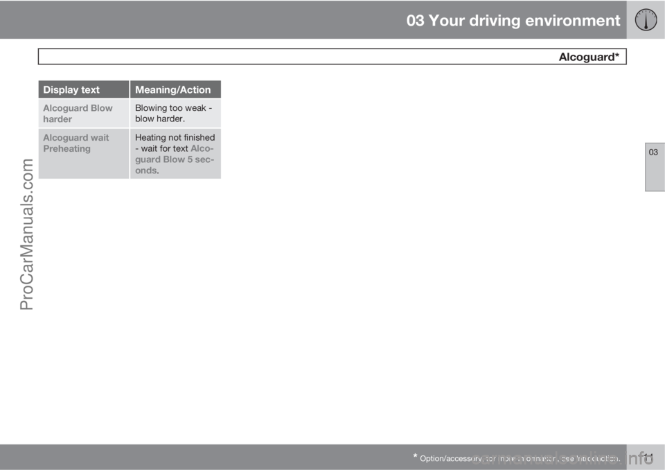 VOLVO V60 2012 Owners Manual 03 Your driving environment
Alcoguard*
03
* Option/accessory, for more information, see Introduction.111
Display textMeaning/Action
Alcoguard Blow
harderBlowing too weak -
blow harder.
Alcoguard wait VOLVO V60 2012 Owners Manual 03 Your driving environment
Alcoguard*
03
* Option/accessory, for more information, see Introduction.111
Display textMeaning/Action
Alcoguard Blow
harderBlowing too weak -
blow harder.
Alcoguard wait