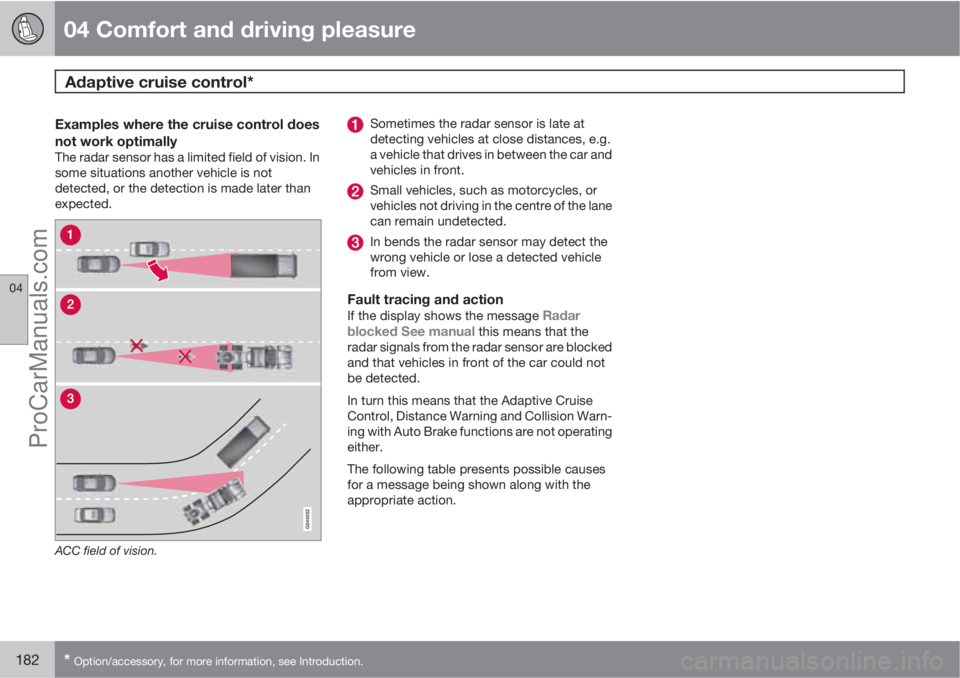 VOLVO V60 2012  Owners Manual 04 Comfort and driving pleasure
Adaptive cruise control* 
04
182* Option/accessory, for more information, see Introduction.
Examples where the cruise control does
not work optimally
The radar sensor h