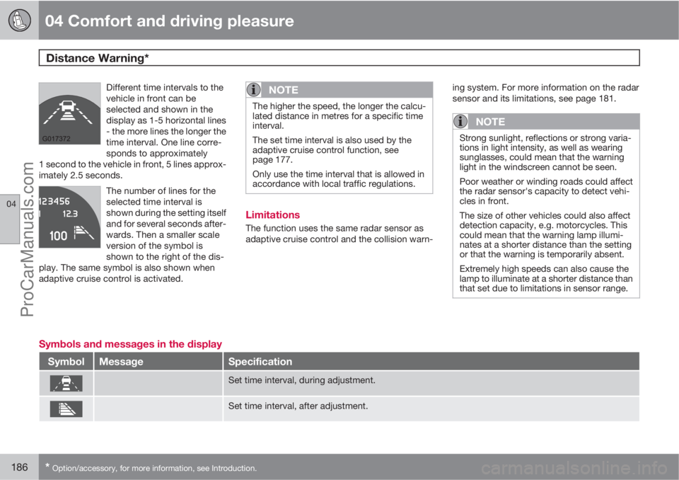 VOLVO V60 2012  Owners Manual 04 Comfort and driving pleasure
Distance Warning* 
04
186* Option/accessory, for more information, see Introduction.
Different time intervals to the
vehicle in front can be
selected and shown in the
d