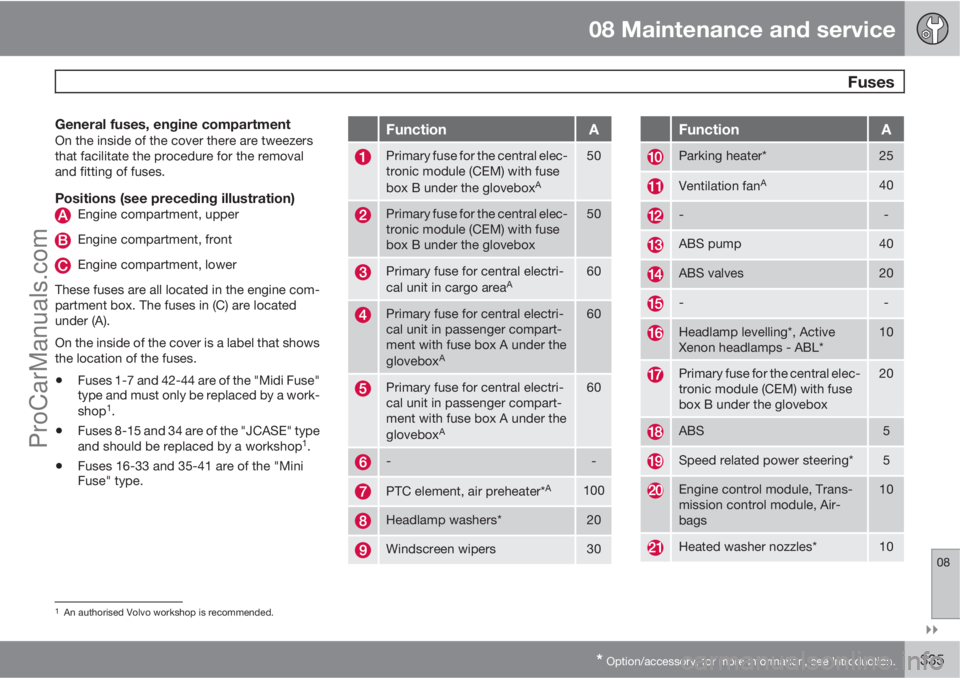 VOLVO V60 2012 User Guide 08 Maintenance and service
 Fuses
08

* Option/accessory, for more information, see Introduction.335
General fuses, engine compartmentOn the inside of the cover there are tweezers
that facilitate th