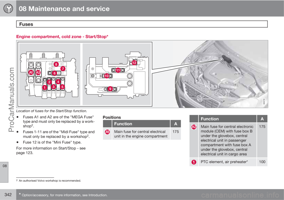 VOLVO V60 2012 User Guide 08 Maintenance and service
Fuses 
08
342* Option/accessory, for more information, see Introduction.
Engine compartment, cold zone - Start/Stop*
Location of fuses for the Start/Stop function.
•Fuses 