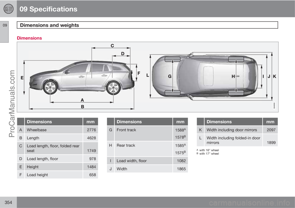 VOLVO V60 2012  Owners Manual 09 Specifications
Dimensions and weights 09
354
Dimensions
Dimensionsmm
AWheelbase2776
BLength4628
CLoad length, floor, folded rear
seat1749
DLoad length, floor978
EHeight1484
FLoad height658
Dimensio