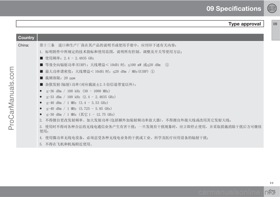 VOLVO V60 2012  Owners Manual 09 Specifications
 Type approval09

375
Country
China:

µ�S*üNe)[Ö��������������*�+�]
