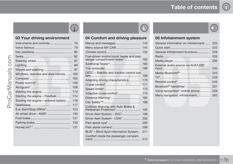 VOLVO V60 2012  Owners Manual Table of contents
* Option/accessory, for more information, see Introduction.3
03
03 Your driving environment
Instruments and controls.......................... 70
Volvo Sensus .......................