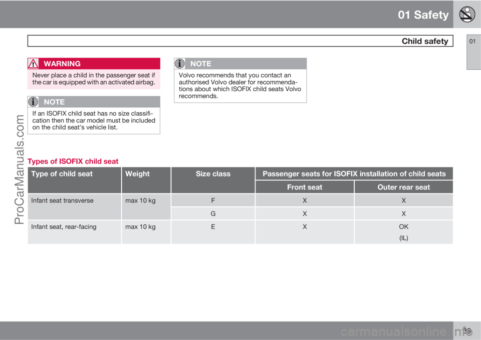 VOLVO V60 2012 Service Manual 01 Safety
 Child safety01
39
WARNING
Never place a child in the passenger seat if
the car is equipped with an activated airbag.
NOTE
If an ISOFIX child seat has no size classifi-
cation then the car m
