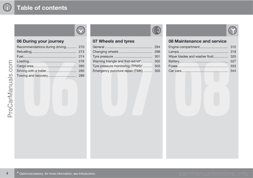 VOLVO V60 2012  Owners Manual Table of contents
4* Option/accessory, for more information, see Introduction.
06
06 During your journey
Recommendations during driving........... 270
Refuelling.......................................