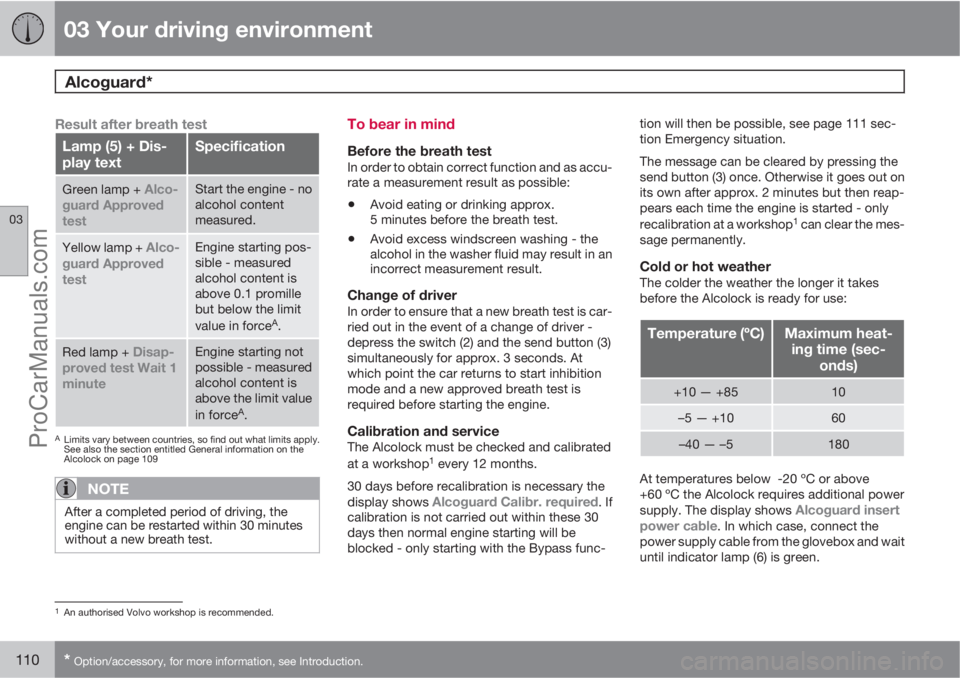 VOLVO V60 2011  Owners Manual 03 Your driving environment
Alcoguard* 
03
110* Option/accessory, for more information, see Introduction.
Result after breath test
Lamp (5) + Dis-
play textSpecification
Green lamp + Alco-
guard Appro