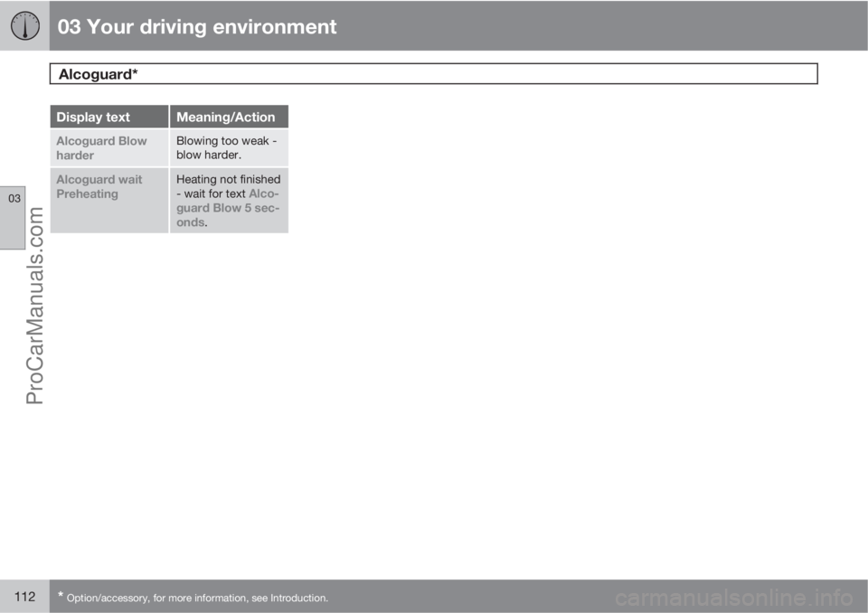 VOLVO V60 2011  Owners Manual 03 Your driving environment
Alcoguard* 
03
112* Option/accessory, for more information, see Introduction.
Display textMeaning/Action
Alcoguard Blow
harderBlowing too weak -
blow harder.
Alcoguard wait