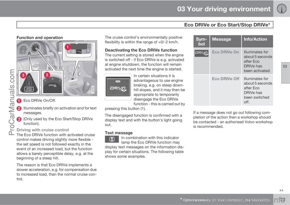 VOLVO V60 2011  Owners Manual 03 Your driving environment
 Eco DRIVe or Eco Start/Stop DRIVe*
03

* Option/accessory, for more information, see Introduction.123
Function and operation
Eco DRIVe On/Off.
Illuminates briefly on act