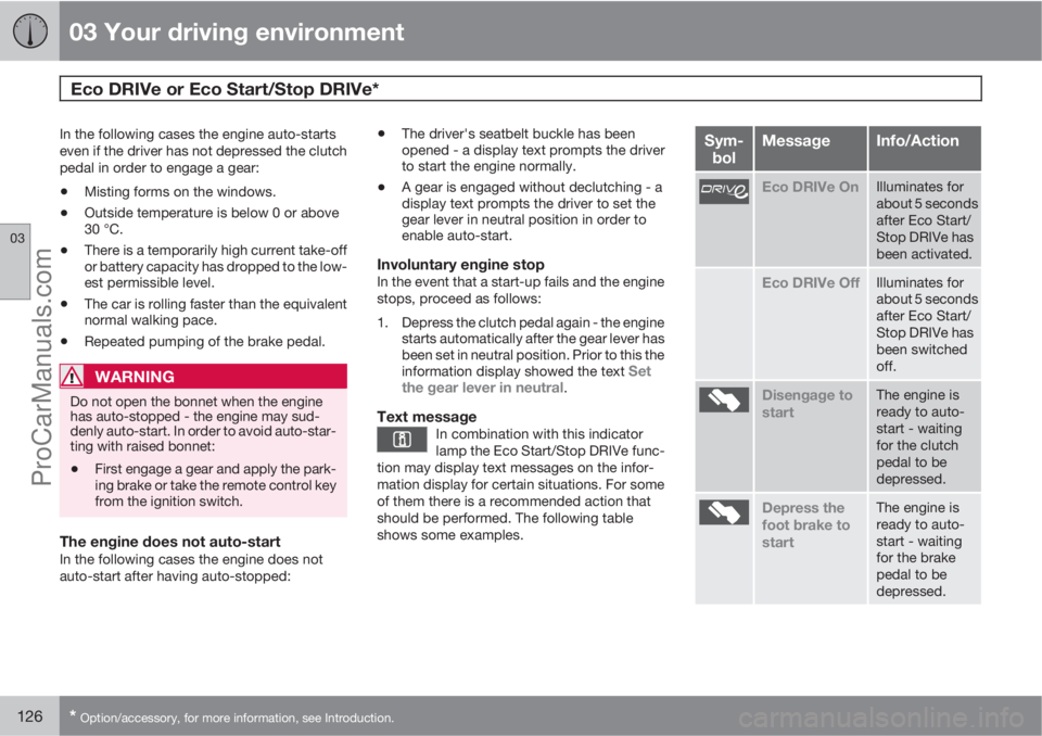 VOLVO V60 2011  Owners Manual 03 Your driving environment
Eco DRIVe or Eco Start/Stop DRIVe* 
03
126* Option/accessory, for more information, see Introduction.
In the following cases the engine auto-starts
even if the driver has n