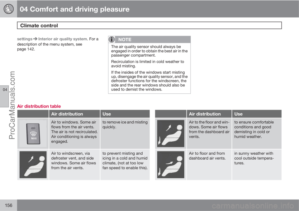 VOLVO V60 2011  Owners Manual 04 Comfort and driving pleasure
Climate control 
04
156
settingsInterior air quality system. For a
description of the menu system, see
page 142.NOTE
The air quality sensor should always be
engaged in 