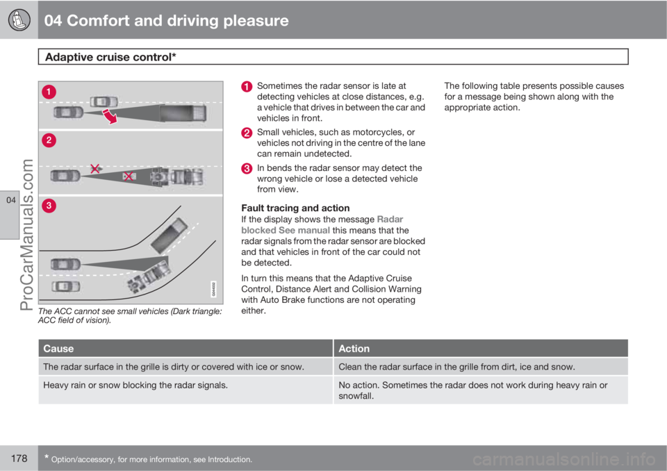 VOLVO V60 2011  Owners Manual 04 Comfort and driving pleasure
Adaptive cruise control* 
04
178* Option/accessory, for more information, see Introduction.
The ACC cannot see small vehicles (Dark triangle:
ACC field of vision).
Some