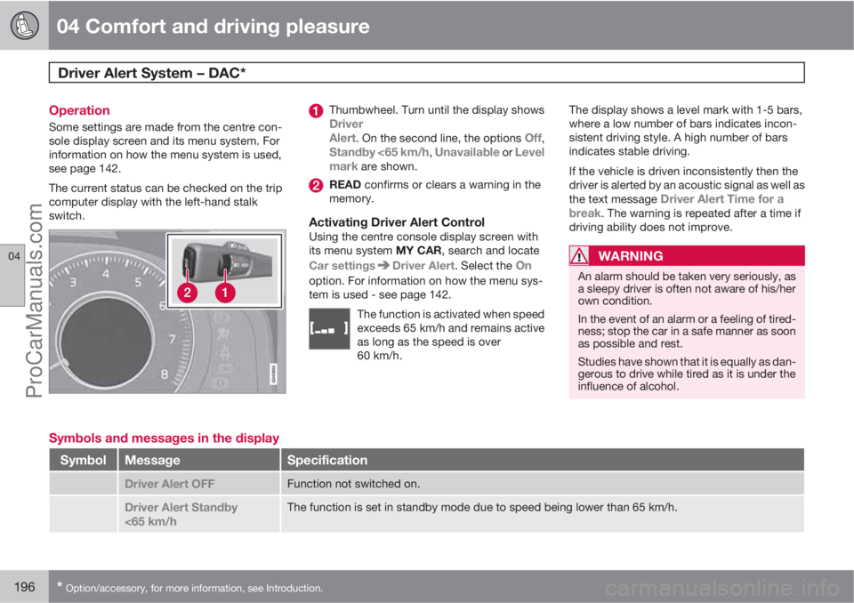 VOLVO V60 2011  Owners Manual 04 Comfort and driving pleasure
Driver Alert System – DAC* 
04
196* Option/accessory, for more information, see Introduction.
Operation
Some settings are made from the centre con-
sole display scree