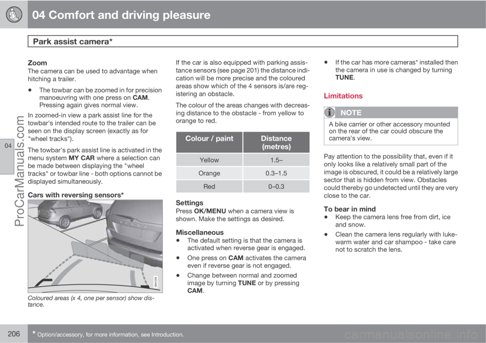VOLVO V60 2011  Owners Manual 04 Comfort and driving pleasure
Park assist camera* 
04
206* Option/accessory, for more information, see Introduction.
ZoomThe camera can be used to advantage when
hitching a trailer.
•The towbar ca