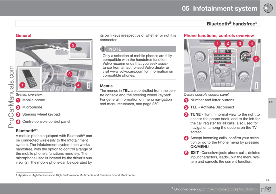 VOLVO V60 2011  Owners Manual 05  Infotainment system
 Bluetooth�Ÿ�Ÿ handsfree*
05

* Option/accessory, for more information, see Introduction.247 General
System overview.
Mobile phone
Microphone
Steering wheel keypad
Centre c