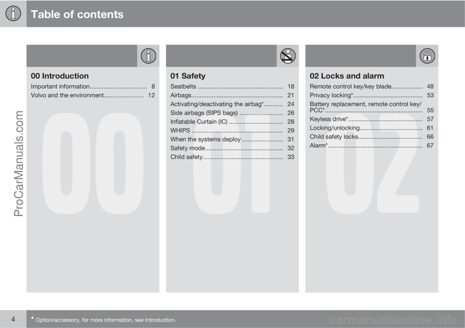 VOLVO V60 2011  Owners Manual Table of contents
4* Option/accessory, for more information, see Introduction.
00
00 Introduction
Important information................................. 8
Volvo and the environment....................