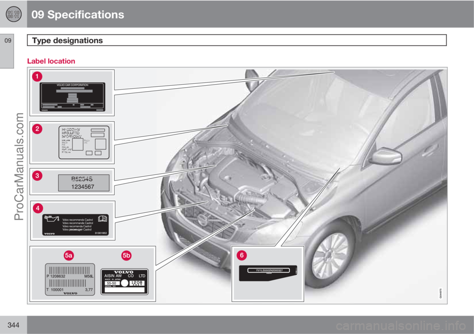 VOLVO V60 2011  Owners Manual 09 Specifications
Type designations 09
344
Label location
ProCarManuals.com 