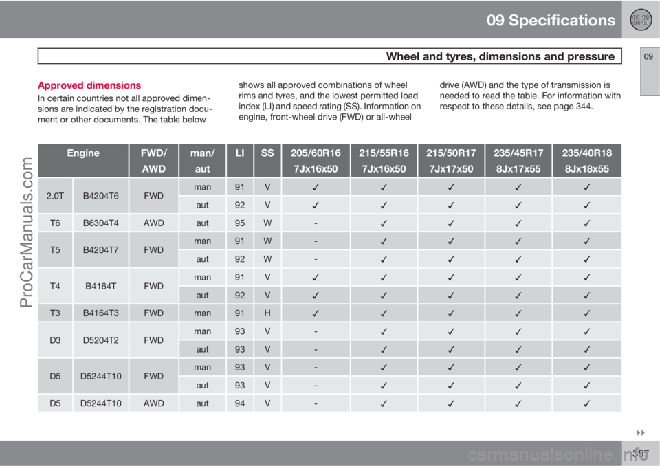 VOLVO V60 2011  Owners Manual 09 Specifications
  Wheel and tyres, dimensions and pressure09

357 Approved dimensions
In certain countries not all approved dimen-
sions are indicated by the registration docu-
ment or other docum