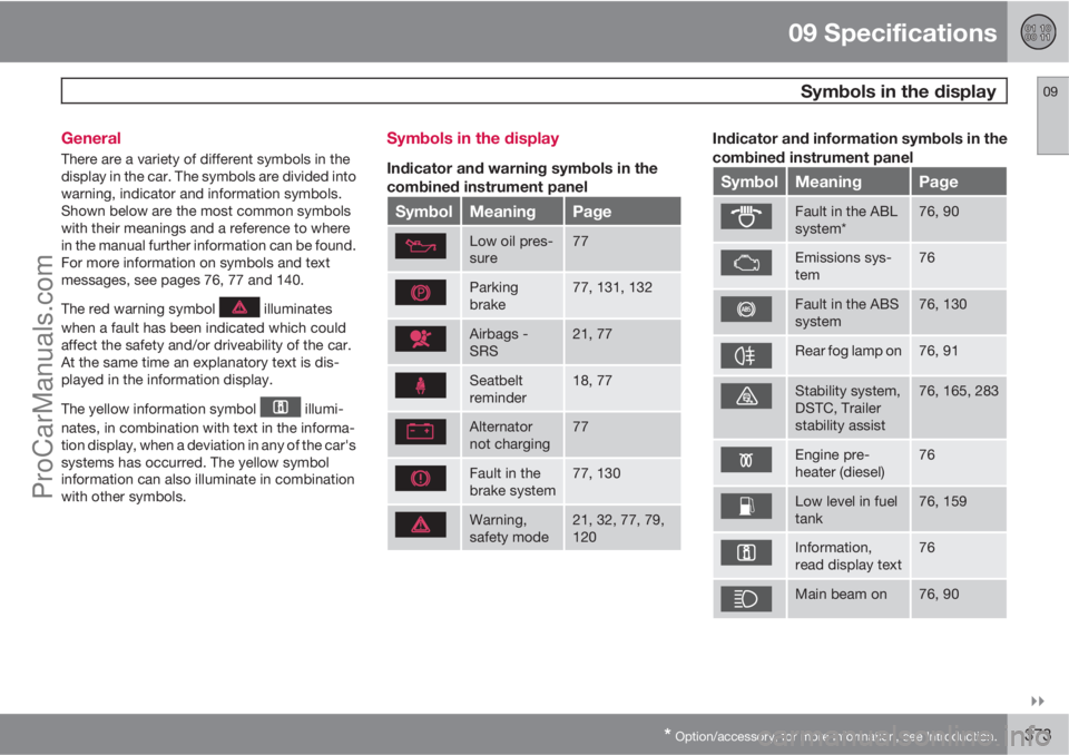VOLVO V60 2011  Owners Manual 09 Specifications
  Symbols in the display09

* Option/accessory, for more information, see Introduction.373 General
There are a variety of different symbols in the
display in the car. The symbols a