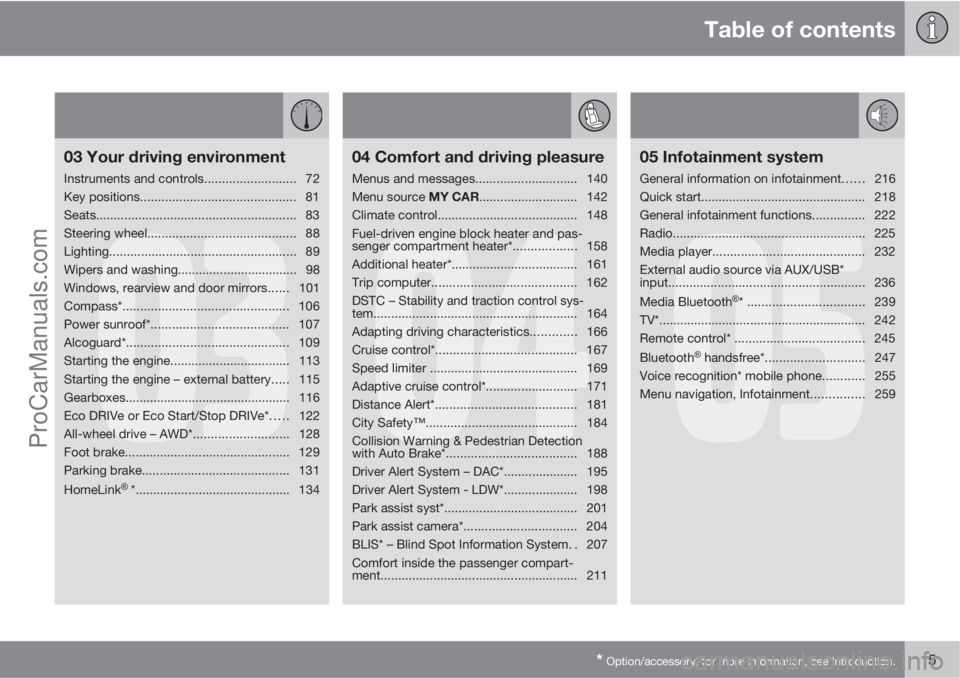 VOLVO V60 2011  Owners Manual Table of contents
* Option/accessory, for more information, see Introduction.5
03
03 Your driving environment
Instruments and controls.......................... 72
Key positions.......................