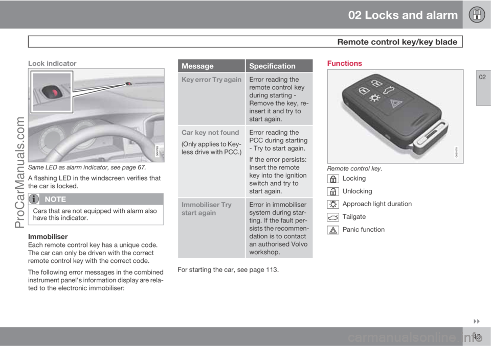 VOLVO V60 2011 Service Manual 02 Locks and alarm
 Remote control key/key blade
02

49
Lock indicator
Same LED as alarm indicator, see page 67.
A flashing LED in the windscreen verifies that
the car is locked.
NOTE
Cars that are 