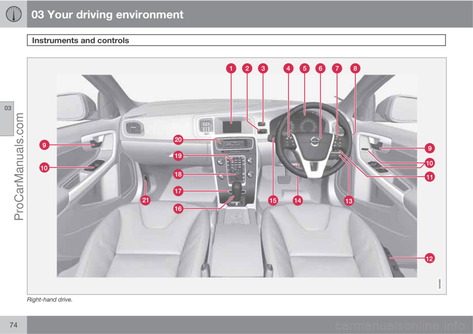 VOLVO V60 2011 Manual PDF 03 Your driving environment
Instruments and controls 
03
74
Right-hand drive.
ProCarManuals.com 