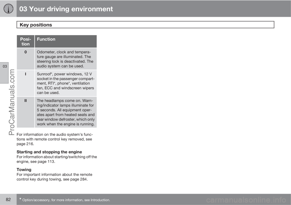 VOLVO V60 2011  Owners Manual 03 Your driving environment
Key positions 
03
82* Option/accessory, for more information, see Introduction.
Posi-
tionFunction
0Odometer, clock and tempera-
ture gauge are illuminated. The
steering lo