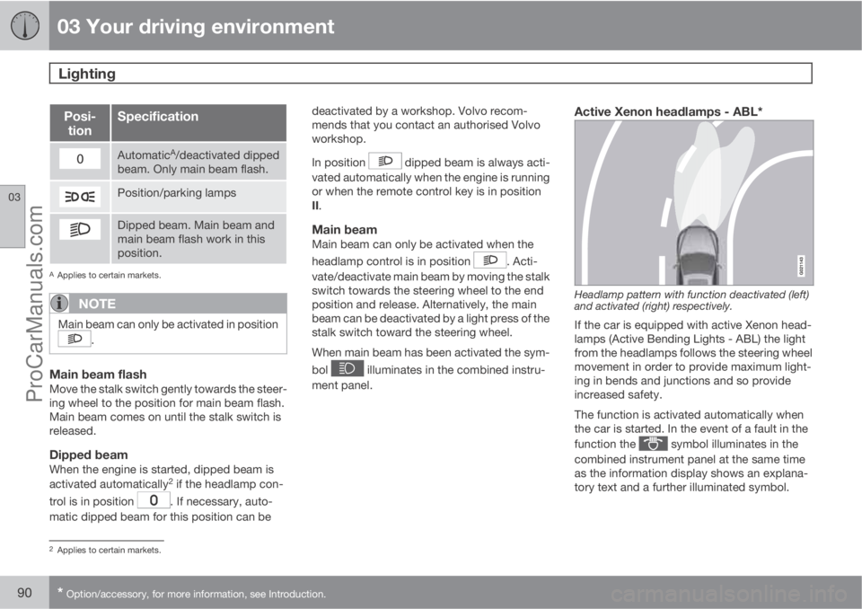 VOLVO V60 2011 Manual Online 03 Your driving environment
Lighting 
03
90* Option/accessory, for more information, see Introduction.
Posi-
tionSpecification
AutomaticA/deactivated dipped
beam. Only main beam flash.
Position/parkin