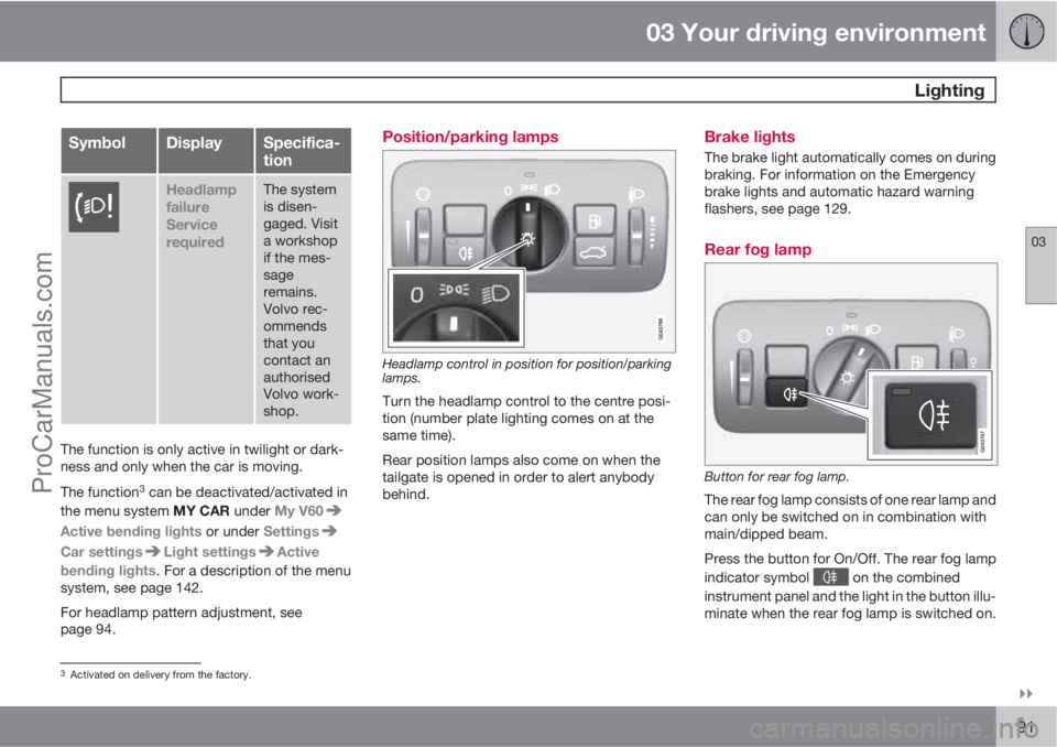 VOLVO V60 2011  Owners Manual 03 Your driving environment
 Lighting
03

91
SymbolDisplaySpecifica-
tion
Headlamp
failure
Service
requiredThe system
is disen-
gaged. Visit
a workshop
if the mes-
sage
remains.
Volvo rec-
ommends
t