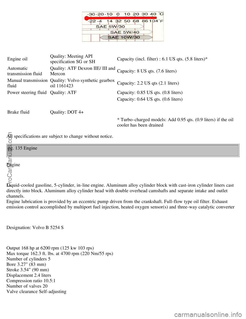 VOLVO V70 1998 Service Manual Engine oilQuality: Meeting API
specification SG or SH Capacity (incl. filter) : 6.1 US qts. (5.8 liters)*
Automatic
transmission fluid Quality: ATF Dexron IIE/ III and
Mercon
Capacity: 8 US qts. (7.6 VOLVO V70 1998 Service Manual Engine oilQuality: Meeting API
specification SG or SH Capacity (incl. filter) : 6.1 US qts. (5.8 liters)*
Automatic
transmission fluid Quality: ATF Dexron IIE/ III and
Mercon
Capacity: 8 US qts. (7.6