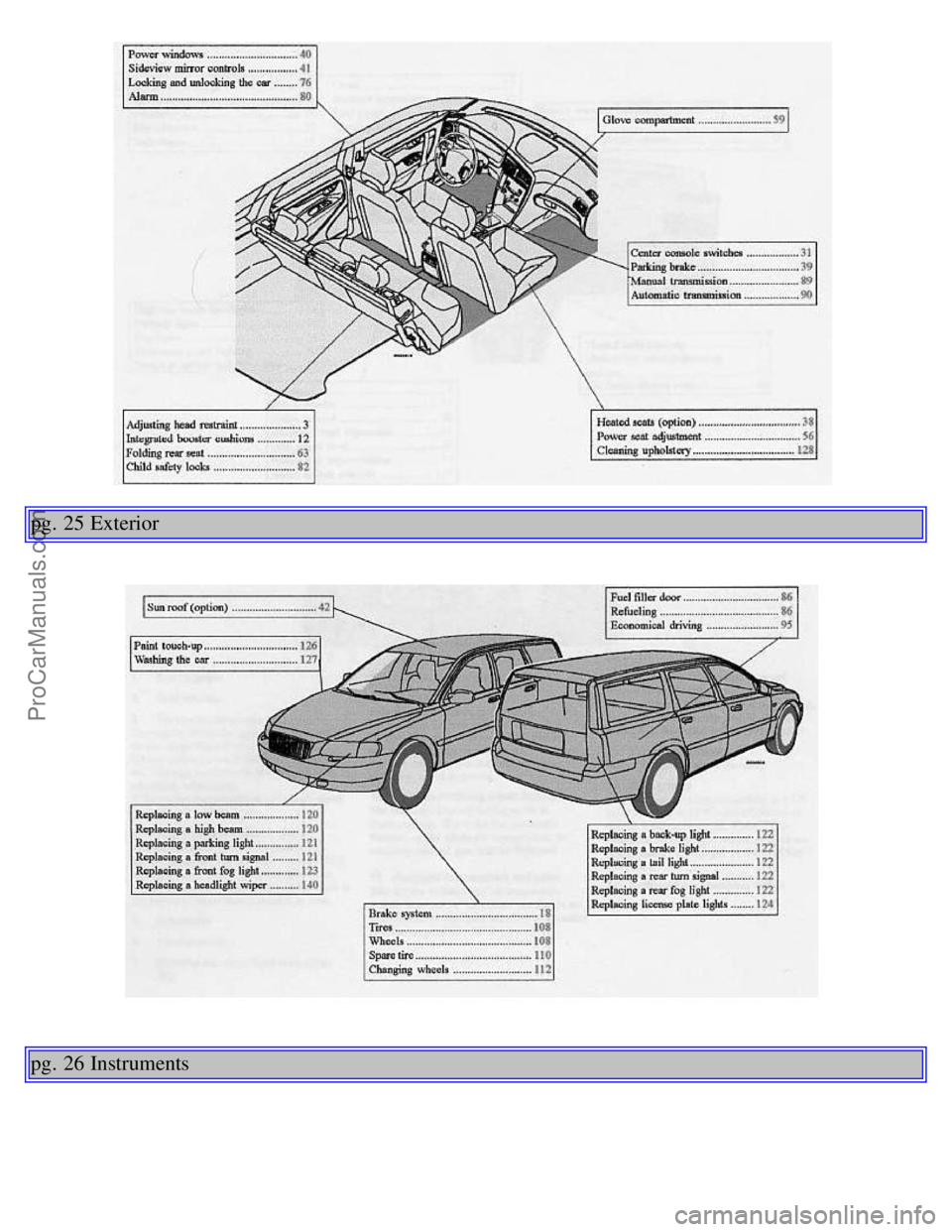 VOLVO V70 2003 User Guide pg. 25 Exterior
pg. 26 Instruments
ProCarManuals.com 