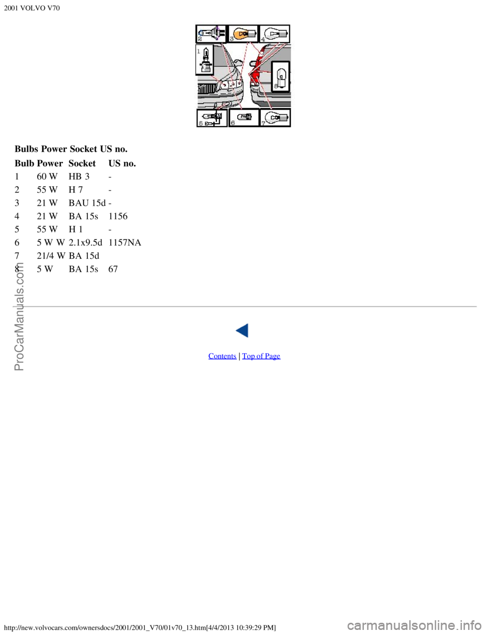 VOLVO V70 2001  Owners Manual 2001 VOLVO V70
http://new.volvocars.com/ownersdocs/2001/2001_V70/01v70_13.htm[4/4/2013 10:39:29 PM]
BulbsPower Socket US no.
Bulb Power Socket US no.
1 60 W HB 3 -
2 55 W H 7 -
3 21 W BAU 15d -
4 21 W