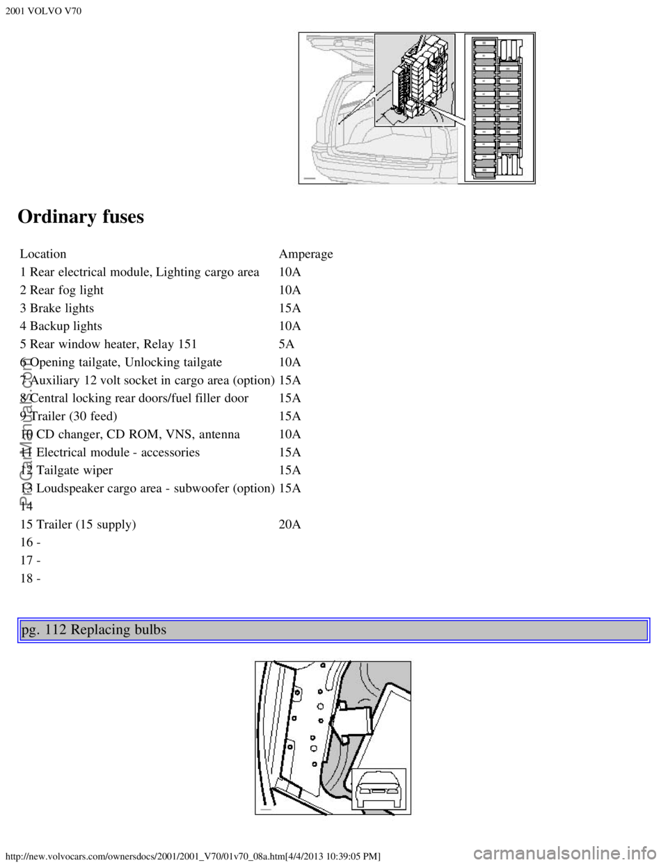 VOLVO V70 2001 Manual PDF 2001 VOLVO V70
http://new.volvocars.com/ownersdocs/2001/2001_V70/01v70_08a.htm[4/4/2013 10:39:05 PM]
Ordinary fuses
LocationAmperage
1 Rear electrical module, Lighting  cargo area 10A
2 Rear fog light